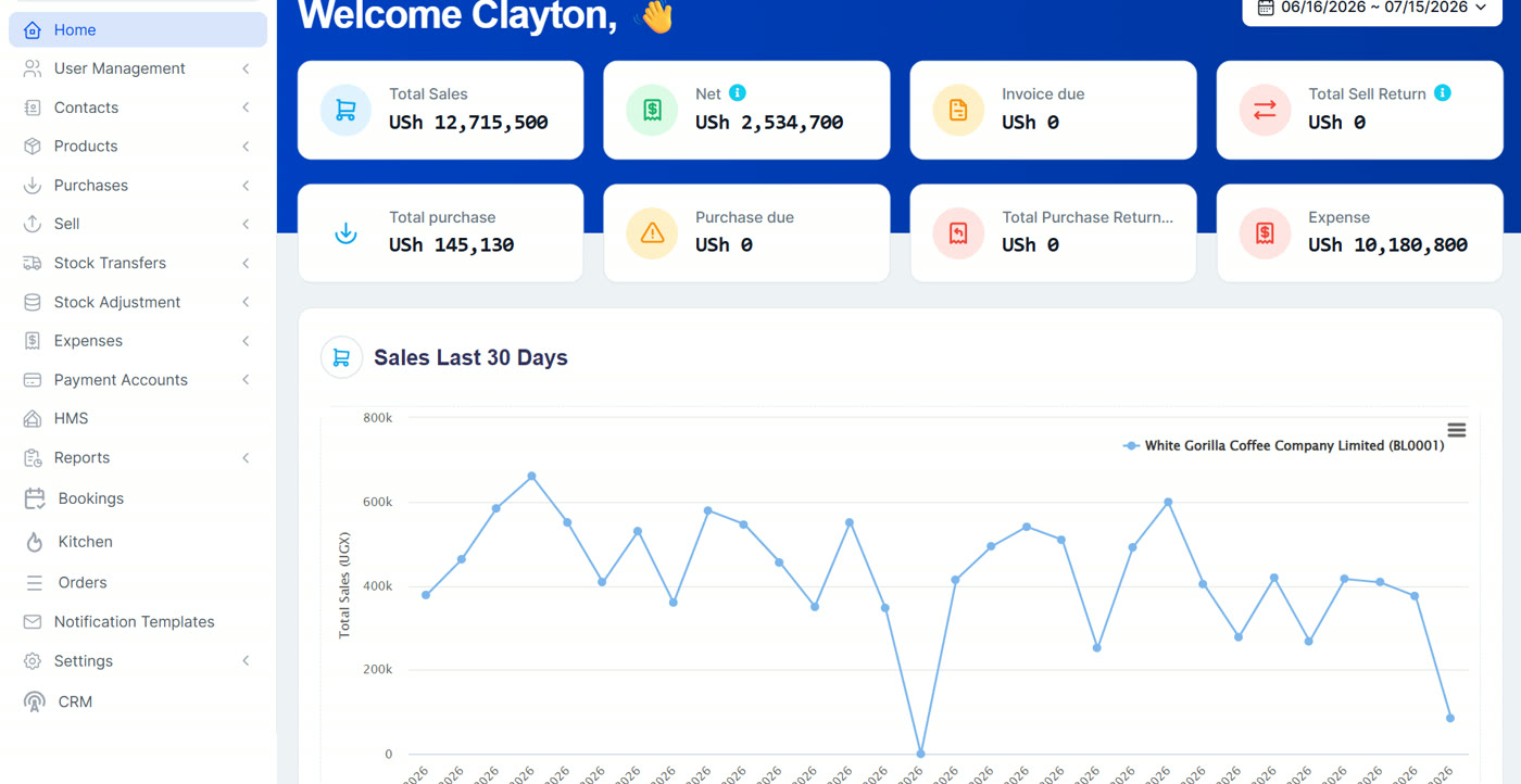 The Growth Informer business dashboard showing live sales, profit, stock and every module