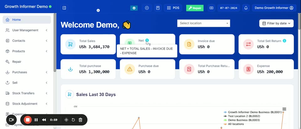 Understanding your business dashboard