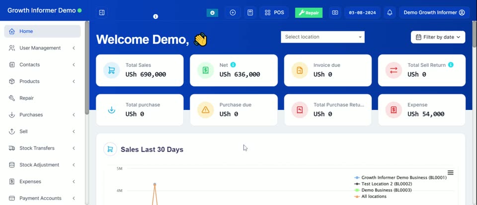 Growth Informer hotel management system